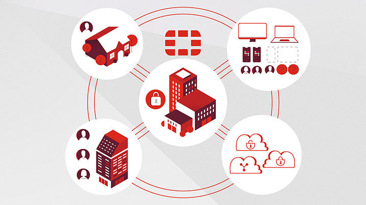 Fortinet führt umfangreiche Upgrades seines Echtzeit-Betriebssystems für die Netzwerksicherheit ein